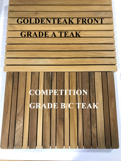 GOLDENTEAK Premium Teak Bath & Shower Mat - 32 X 14 - Non-Slip